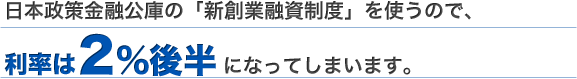 利率は2%後半