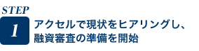 ヒアリングし融資審査の準備開始